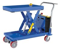 CART-500-2033-CTD_A.jpg